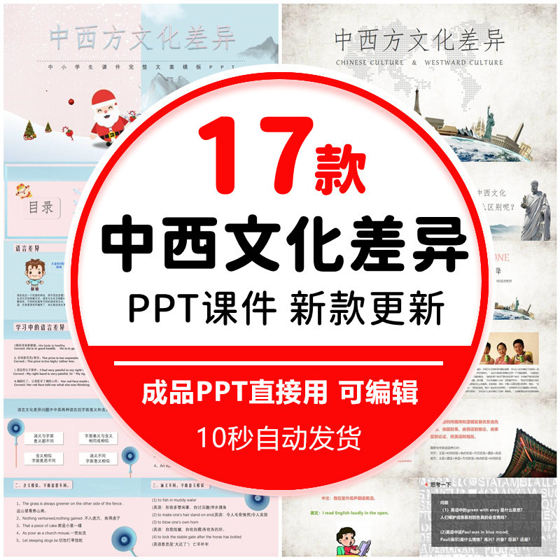 中西方文化差异学习PPT模板成品课件餐饮食英语言礼仪节日班会