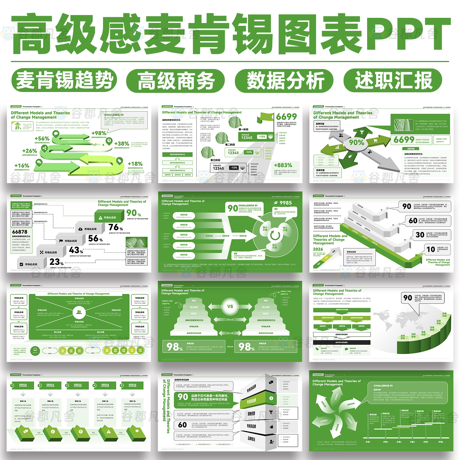 高级感商务风麦肯锡趋势并购数据分析信息可视化逻辑图表ppt模板图片