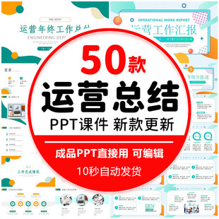 互联网网站运营年终工作总结 新媒体运营年度总结述职汇报ppt模板