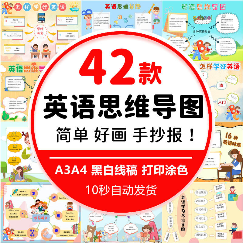 初中年级小学英语思维导图手抄报电子版模版小报4K8K成品素材A3A4