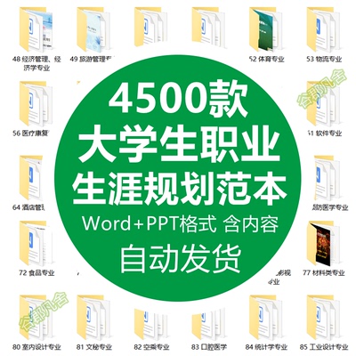 大学生职业生涯规划书ppt模板范本 就业求职工作计划发展word范文