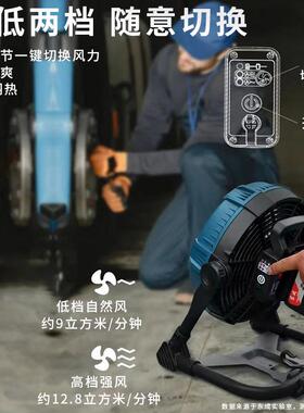 东成工业电风扇直流交流两用可悬挂小型家用吹风机适配20V锂电