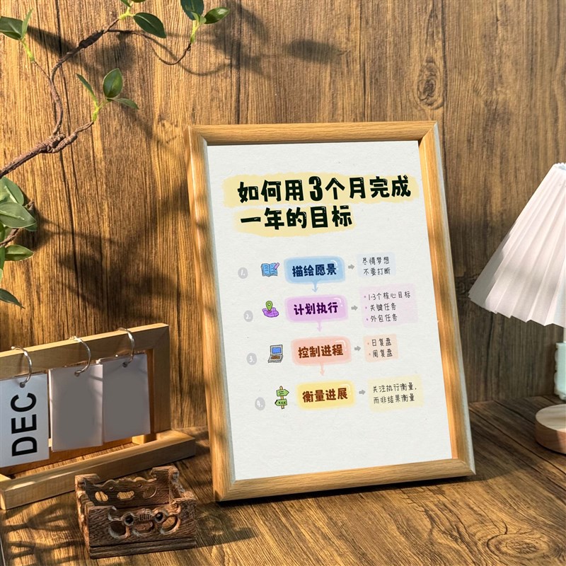 速发用个月完成目标提升自我认知相框桌面学习摆台治愈系墙面装饰