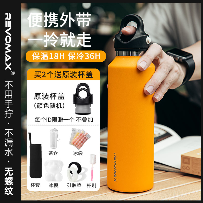 美国revomax锐虎螺纹304不锈钢