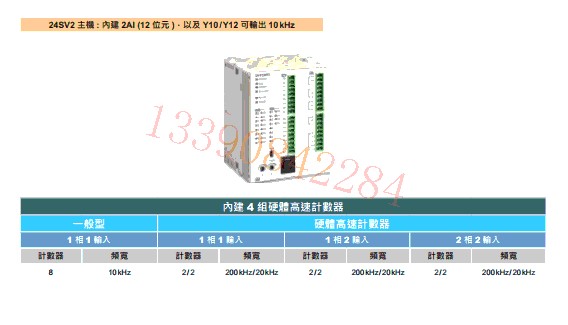 DVP14SS211R 14点台达PLC 8进6出全新台达PLC假一罚十