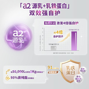 【新年礼盒】a2奶粉成人奶粉速溶低GI孝敬长辈送礼礼盒装