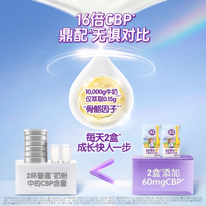 �����������Ƽ���a2���Ը߶�ͯ�ɳ�ţ��125ml*16֧a2�߸��� 144Ԫ