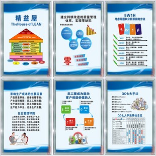 精益生产质量标语PDCA管理品质量流程标识牌工厂企业文化画上墙贴