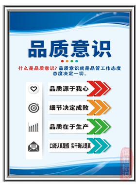 品质意识现场管理标识牌QA品质量流程图车间生产制程控制标语看板