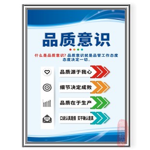 品质意识现场管理标识牌QA品质量流程图车间生产制程控制标语看板
