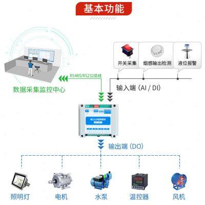 4路串口继电器输出IO联网8路模拟量采集模块工业控制器RS485232