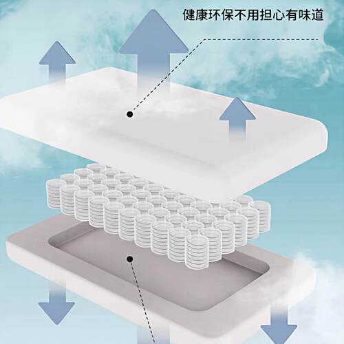 无抗感弹簧枕Pro侧睡枕护颈椎枕助睡眠新款枕头弹簧枕头记忆棉枕