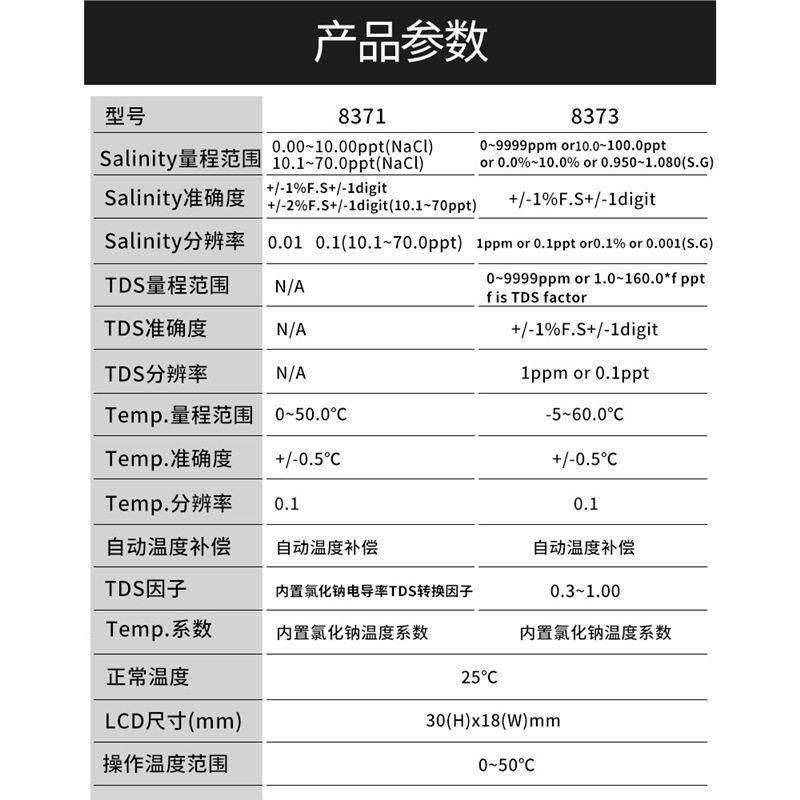 台湾衡欣盐度计厨房卤水汤汁数显咸度测量仪海水养殖比重计测试仪