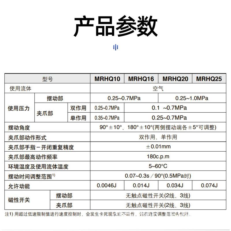 SMC型MRHQ气缸旋转手指摆动气爪MRHQ10D-90S16D20D25D-180S-N
