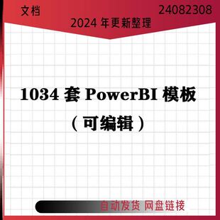 powerbi模板财务销售经营bi数据分析与可视化仪表盘案例看板模型