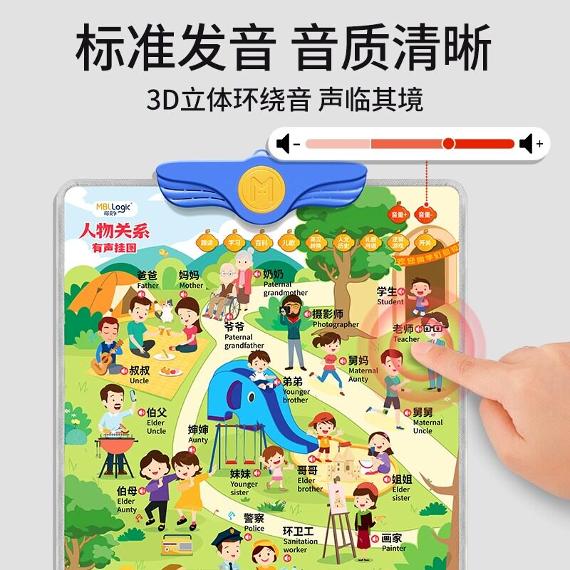 有声早教挂图宝宝识字学习神器