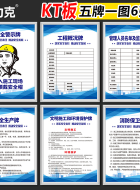 佰力克建筑五牌一图工地安全标识牌围挡施工警示牌晴雨表八大员岗位职责牌 安全文明全套标志牌验收提示牌