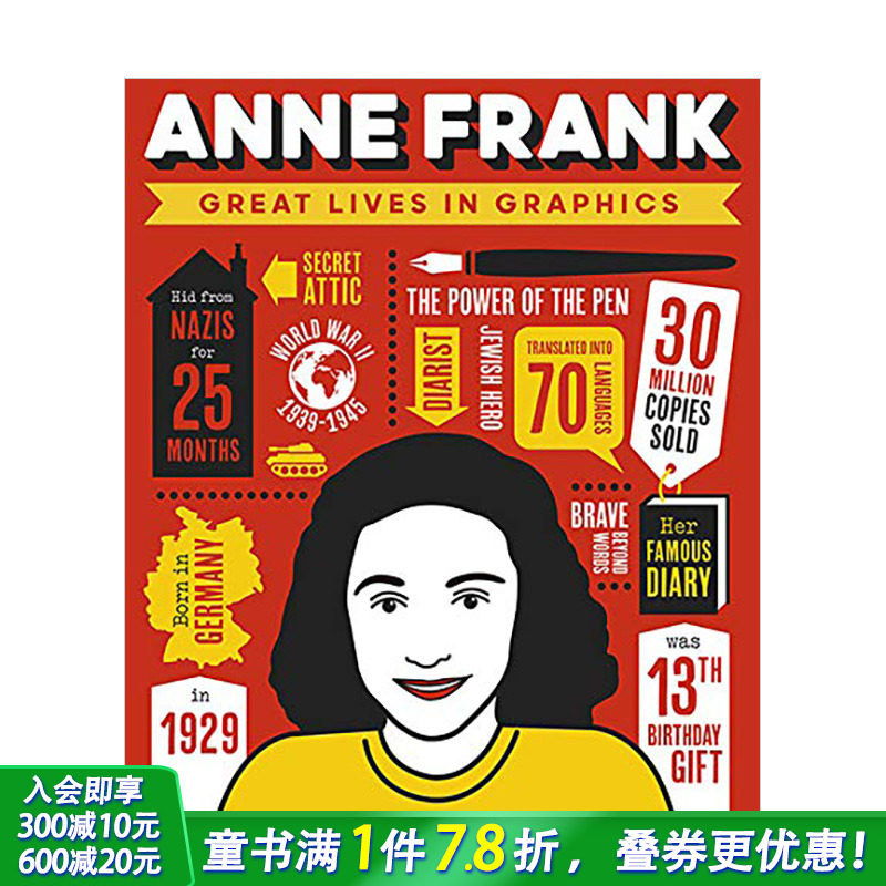 【现货】【图像传记】安妮·弗兰克Anne Frank 大人物漫游记名人传记 Great Lives in Graphics 英文儿童插画故事绘本 进口童书