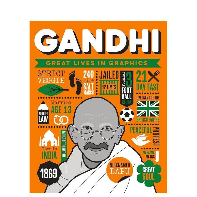 【预售】【图像传记】甘地 【Great Lives in Graphics】Gandhi 英文儿童插画故事绘本 进口童书人物传记