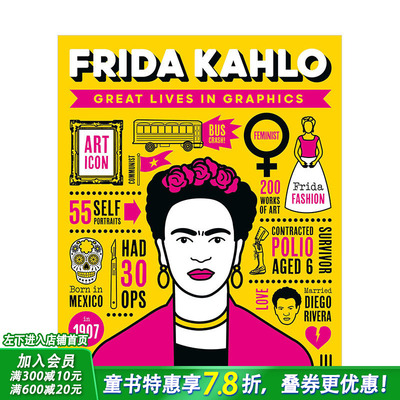 【现货】【图像传记】弗里达·卡罗Frida Kahlo大人物漫游记名人传记 Great Lives in Graphics 英文儿童插画故事绘本 进口童书