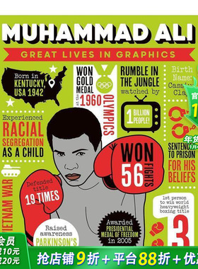 【现货】【图像传记】拳王阿里 【Great Lives in Graphics】Muhammad Ali  名人传记 英文儿童插画故事绘本 进口童书