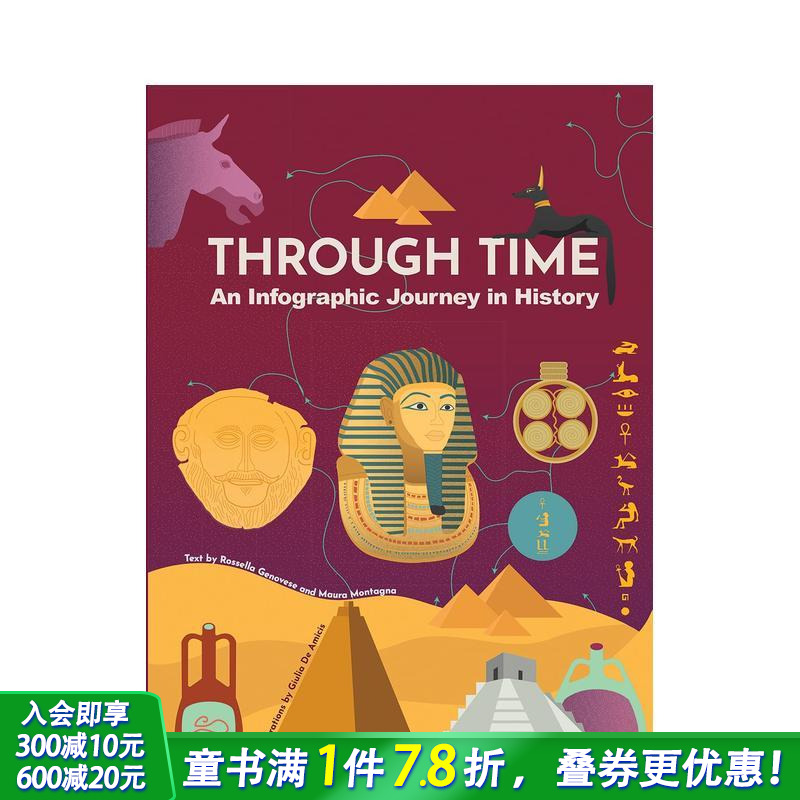 时空穿越：历史信息图之旅 Th