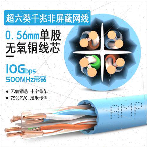 网线超六类千兆宿舍家用高速电脑8芯无氧铜双屏蔽cat6类万兆网线