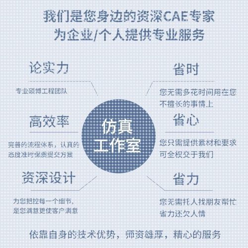 ANSYS/FLUENT/ABAQUS/COMSOL流体机械结构有限元彷真分析代做模拟