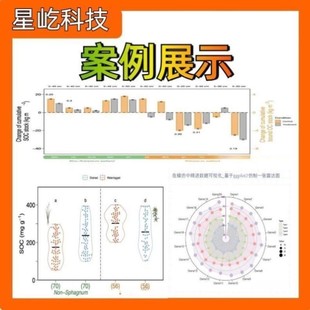 提升科研竞争力 学习前沿技术 CLIP seq数据分析教学