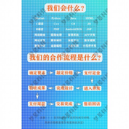 python代做c++程序c语言代写java代码php设计c#编程vb安卓qt编写