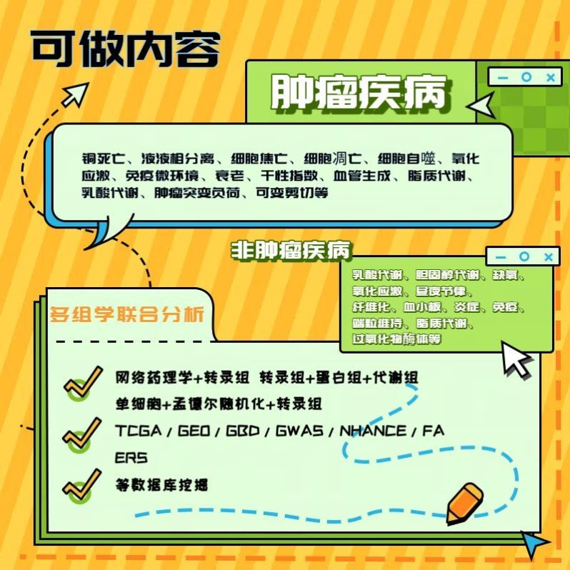 生信分析sci单细胞测序NHANES网路理学毒理学细胞实验孟德尔