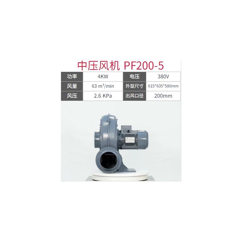 新款PF-150-3风向可选2.2KW直叶式鼓风机低压风机裁纸机气垫包邮