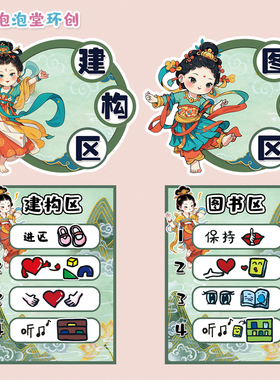 贴纸敦煌西域飞天女区域规则环创