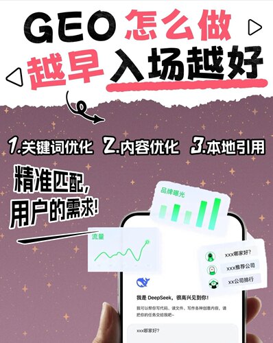 AI推荐 GEO优化拓客系统 AI搜索推广 AI关键词排名优化 GEO拓客