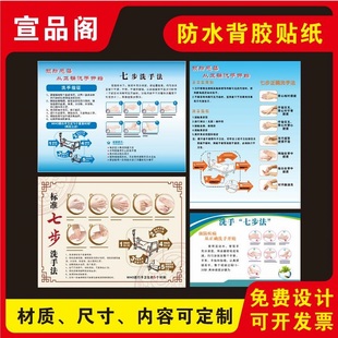 七步洗手法的提示贴标识贴纸防水带背胶专业七步洗手法标准洗手七步法洗手指征医院洗手五时刻的提示标识定制
