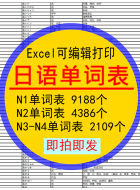 日语N1N2N3N4单词表词汇表excel电子版xls版可编辑外语自学资料