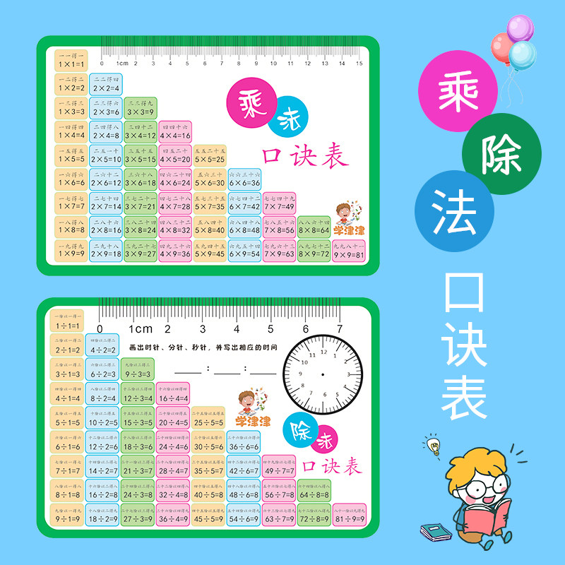 乘法口诀表背诵神器小学生一二年级数学九九乘法除法口诀
