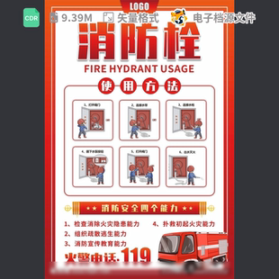 消防栓 使用方法灭火器广告设计干粉知识宣传安全CDR模板素材