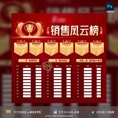 销售风云榜排行榜房地产销售PK榜红金喜庆排版设计PSD模板素材