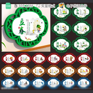 二十四节气广告设计小满新农村墙绘耕文化芒种立秋CDR模板素材