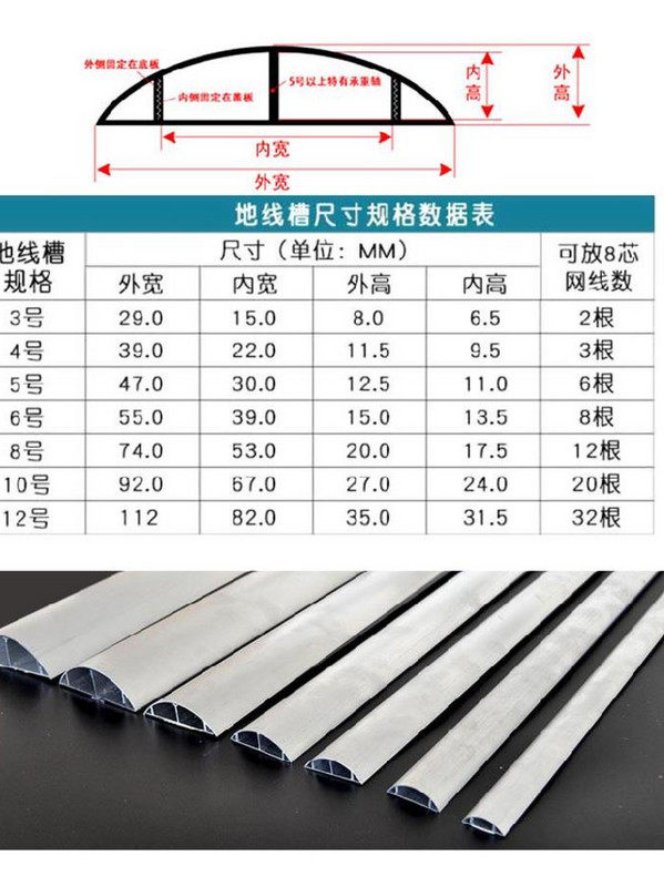 金属电缆c明线不锈钢地线槽明装弧形地面地贴扣条半圆形厚型防火