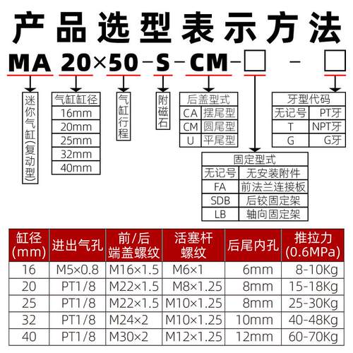 气动小型不锈钢迷你气缸大全MA16/20/25/32/40100/200/500SCA