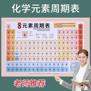 初中化学元素周期表挂图初三顺口溜卡片九年级118贴纸注音版墙贴