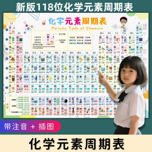 数学物理知识点挂图 素周期表墙贴初中化学方程式 新版 118位化学元