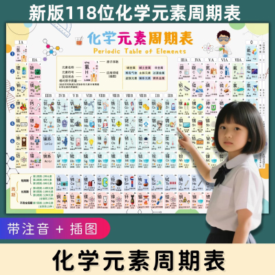 新版118位化学元素周期表墙贴