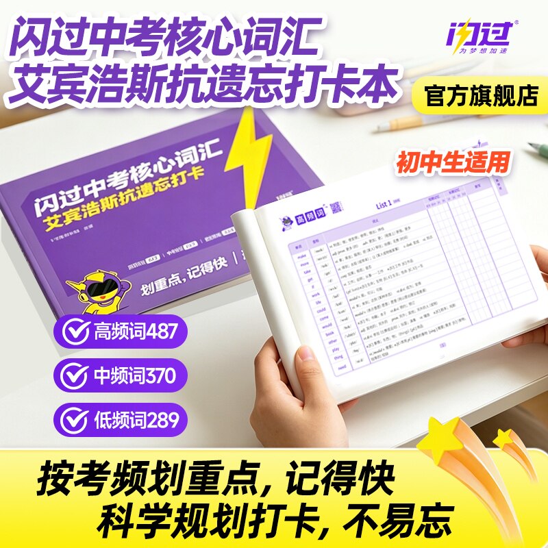 【官方旗舰店】2027闪过中考核心词汇艾宾浩斯抗遗忘打卡迷你书2026初中单词口袋书默写本大纲2000词核心词汇掌中宝高频词乱序复习图片