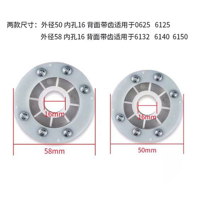 三和数控刀架发信盘LD4B-CK6132 6140发询盘/荣发发信盘/发信盘