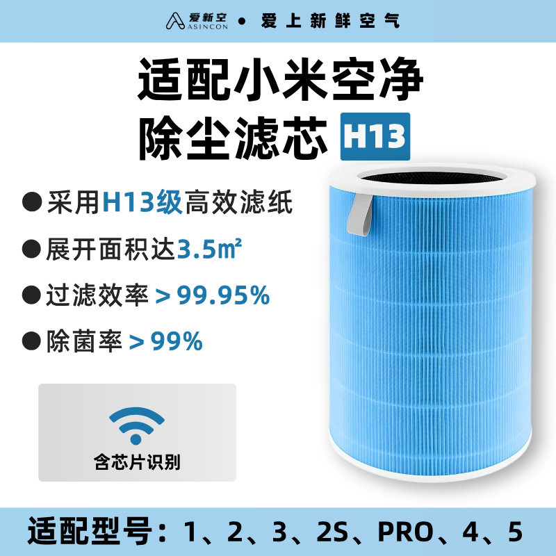 H13级适配小米空净滤芯