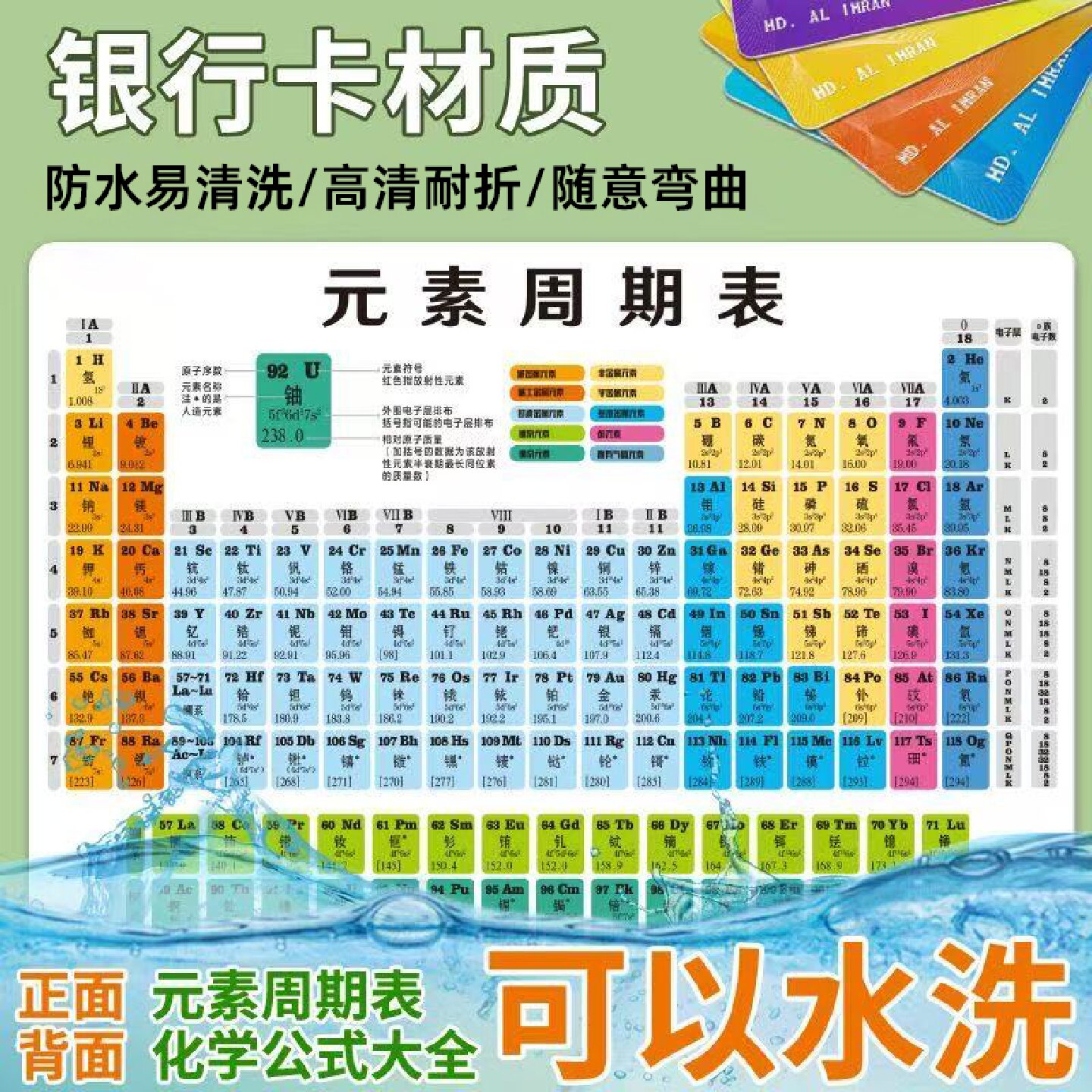 初中化学元素周期表，知识点大全