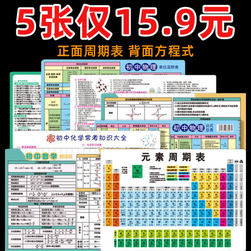 初中数理化归纳神器！提升成绩！